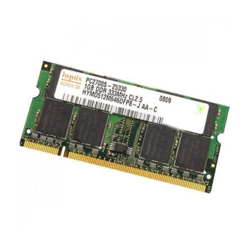 Laptop ram DDR1